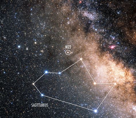 Ultrasound image constellations in nightlights